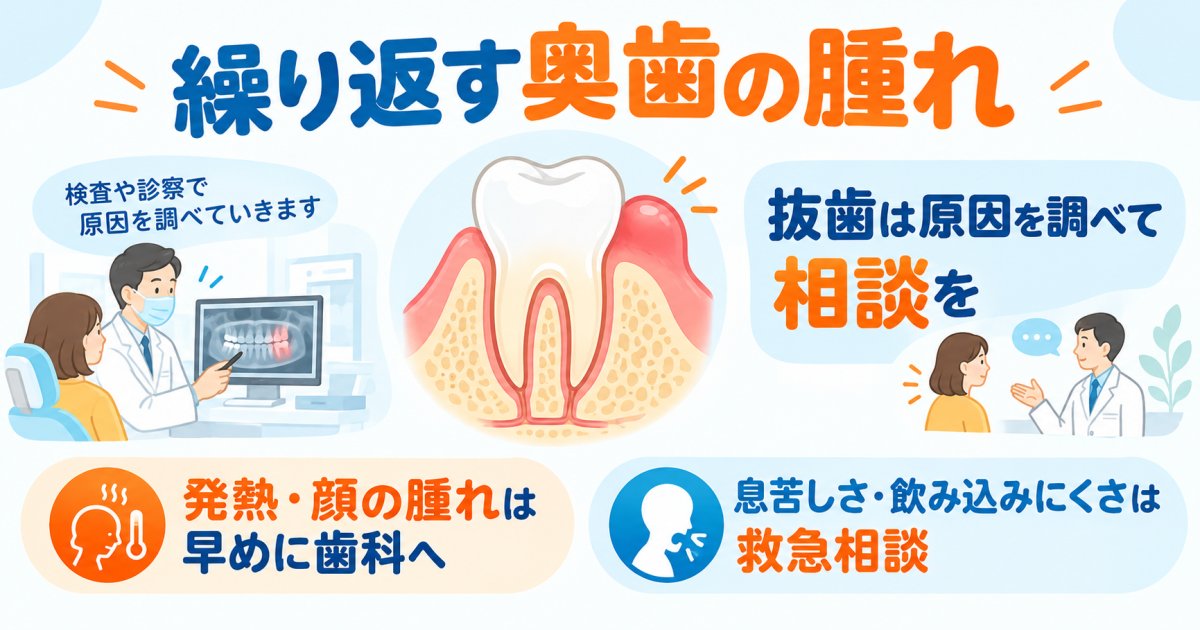 奥歯の腫れが何度も引いては再発…抜歯は必要？受診を急ぐ症状